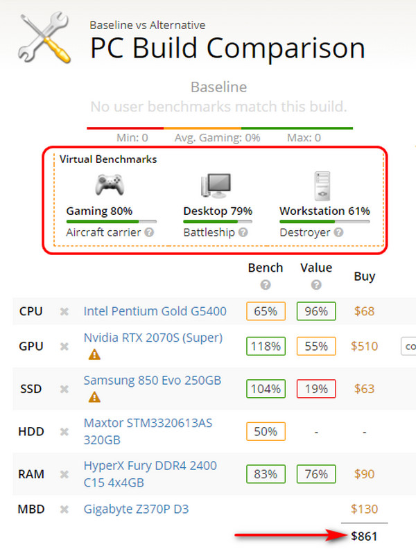 userbenchmark d182d0b5d181d182 d0bfd180d0bed0b8d0b7d0b2d0bed0b4d0b8d182d0b5d0bbd18cd0bdd0bed181d182d0b8 d0bad0bed0bcd0bfd18cd18ed182d0b5 65d28d0747f58