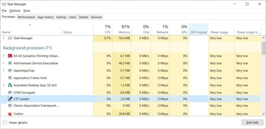 windows 10 da ctf loader yoki ctfmon exe jarayoni nima va agar cpu yuklansa nima qilish kerak haqida malumot 65ccfba299a20