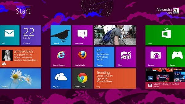 windows 8 da kompyuterdan parolni qanday ochirish mumkin haqida malumot 65cd6aeda07b5