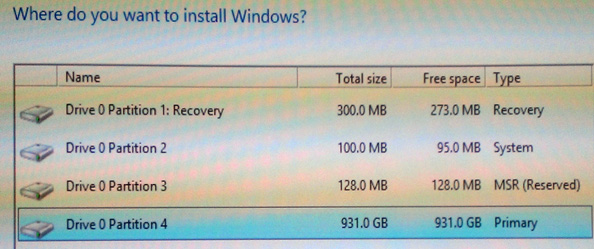 Дисковые разделы windows 8 при установке на системе с uefi Дисковые разделы windows 8 при установке на системе с uefi