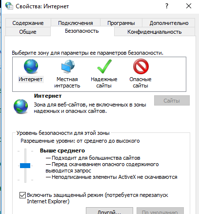 Средний уровень безопасности для зоны Интернет