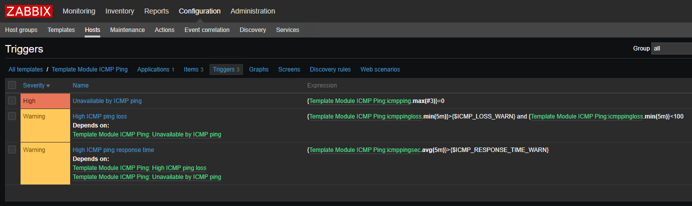 триггеры icmp шаблона в zabbix