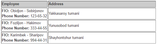 e284965 dars yiida pdf bilan ishlash 65e61d285e4b8