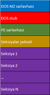 pe fayl formati 65e4b59ca761f