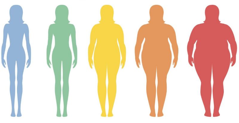 Semirib ketishdan kelib chiqadigan jismoniy salomatlik muammolari