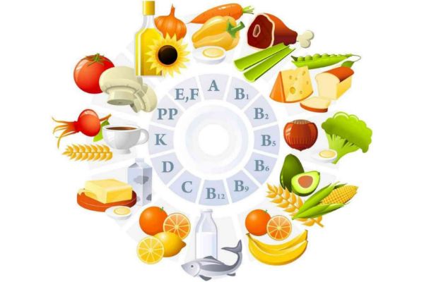 soch uchun vitaminlar turlari 65f04d6c5c5d7