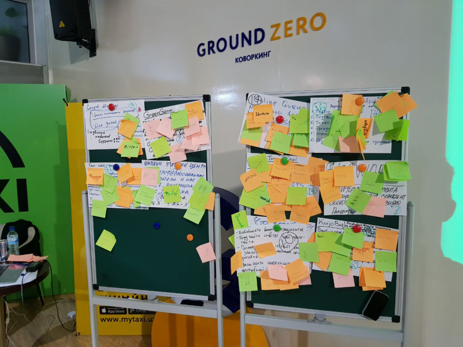 startup weekend 54 soatda biznes goyadan haqiqiy kompaniyagacha 65e612908e25a