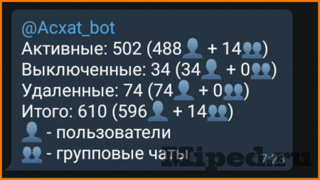 d0bad0b0d0ba d0b1d18bd181d182d180d0be d0b8 d0bbd0b5d0b3d0bad0be d181d0bed0b7d0b4d0b0d182d18c d0b8 d0bdd0b0d181d182d180d0bed0b8d182d18c t 6610f412c29f4