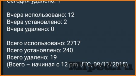 d0bad0b0d0ba d0b1d18bd181d182d180d0be d0b8 d0bbd0b5d0b3d0bad0be d181d0bed0b7d0b4d0b0d182d18c d0b8 d0bdd0b0d181d182d180d0bed0b8d182d18c t 6610f414c2f5b