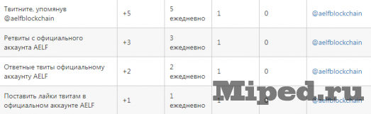 d0bad0b0d0ba d0b7d0b0d180d0b0d0b1d0b0d182d18bd0b2d0b0d182d18c 1 d0bad0b0d0b6d0b4d18bd0b9 d0b4d0b5d0bdd18c d181 d0bfd0bed0bcd0bed189d18c 6610edb8963af