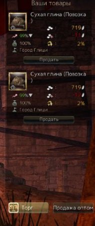 Как заработать серебро в Black Desert на раннем этапе прокачки