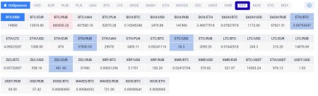 d0bad0b0d0ba d0bad183d0bfd0b8d182d18c d0b2d0b0d0bbd18ed182d183 ripple d0b8 d0bfd0bed187d0b5d0bcd183 d18dd182d0be d0b2d18bd0b3d0bed0b4d0bd 6610f152da60e