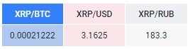 d0bad0b0d0ba d0bad183d0bfd0b8d182d18c d0b2d0b0d0bbd18ed182d183 ripple d0b8 d0bfd0bed187d0b5d0bcd183 d18dd182d0be d0b2d18bd0b3d0bed0b4d0bd 6610f1532ccf6