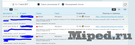d0bad0b0d0ba d0bed182d181d0bbd0b5d0b6d0b8d0b2d0b0d182d18c d0b2d0b5d189d0b8 d0b2 dota 2 d0bfd180d0b8 d0bfd0bed0bcd0bed189d0b8 d183d18fd0b7 6610f53966434