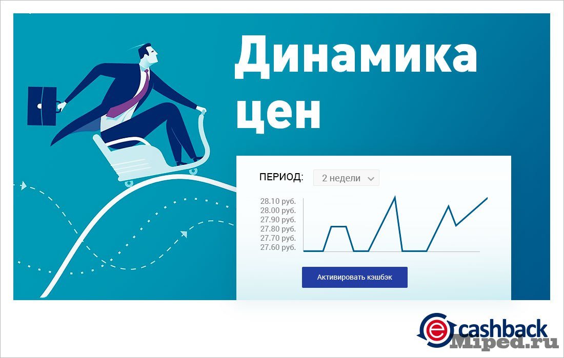 d0bad0b0d0ba d0bed182d181d0bbd0b5d0b6d0b8d0b2d0b0d182d18c d0b4d0b8d0bdd0b0d0bcd0b8d0bad183 d186d0b5d0bd d182d0bed0b2d0b0d180d0bed0b2 6610f98f3871f