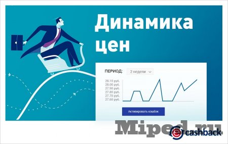 Как отслеживать динамику цен товаров на AliExpress 2 d0bad0b0d0ba d0bed182d181d0bbd0b5d0b6d0b8d0b2d0b0d182d18c d0b4d0b8d0bdd0b0d0bcd0b8d0bad183 d186d0b5d0bd d182d0bed0b2d0b0d180d0bed0b2 6610f98fd96ba