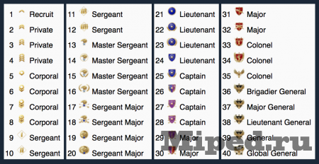 Как получить медаль за службу 2015 в CS: GO Как получить медаль за службу 2015 в CS: GO