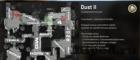 Как поставить обозначения на радаре в CS:GO