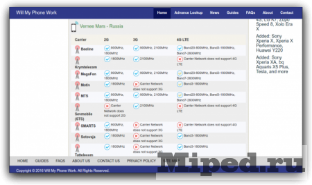Как узнать совместим ли ваш телефон с оператором сотовой связи Как узнать совместим ли ваш телефон с оператором сотовой связи
