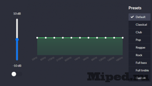 Пользуемся бесплатным аналогом Spotify с Github 7 d0bfd0bed0bbd18cd0b7d183d0b5d0bcd181d18f d0b1d0b5d181d0bfd0bbd0b0d182d0bdd18bd0bc d0b0d0bdd0b0d0bbd0bed0b3d0bed0bc spotify d181 github 6610c7539d461
