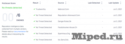 Пользуемся мощным антивирусным сканером в браузере 5 d0bfd0bed0bbd18cd0b7d183d0b5d0bcd181d18f d0bcd0bed189d0bdd18bd0bc d0b0d0bdd182d0b8d0b2d0b8d180d183d181d0bdd18bd0bc d181d0bad0b0d0bd 6610d1830d329