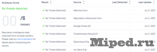 Пользуемся мощным антивирусным сканером в браузере 10 d0bfd0bed0bbd18cd0b7d183d0b5d0bcd181d18f d0bcd0bed189d0bdd18bd0bc d0b0d0bdd182d0b8d0b2d0b8d180d183d181d0bdd18bd0bc d181d0bad0b0d0bd 6610d1848f423