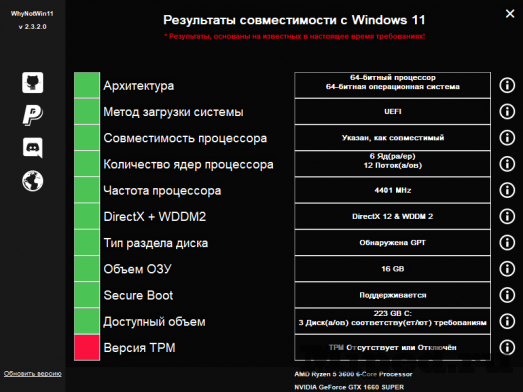 Проверяем совместимость компьютера с Windows 11 6 d0bfd180d0bed0b2d0b5d180d18fd0b5d0bc d181d0bed0b2d0bcd0b5d181d182d0b8d0bcd0bed181d182d18c d0bad0bed0bcd0bfd18cd18ed182d0b5d180d0b0 6610cefdcc521
