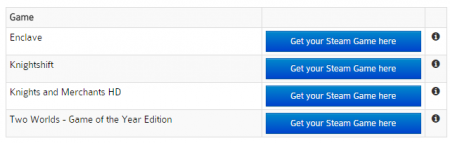 Сайт DLH и как на нем бесплатно получать игры Steam