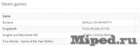 Сайт DLH и как на нем бесплатно получать игры Steam