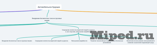 d181d0bed0b7d0b4d0b0d0b5d0bc d0bcd0b0d0b9d0bdd0b4d0bcd18dd0bfd18b d0b4d0bbd18f d0bfd180d0b5d0b7d0b5d0bdd182d0b0d186d0b8d0b9 d0b2 d0be 6610b8b037271
