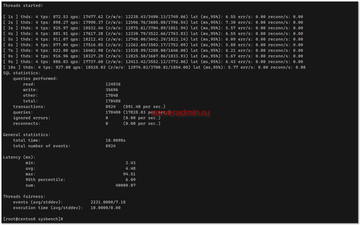 sysbench