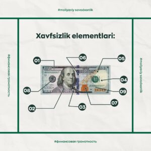 Dollarning haqiqiyligini qanday tekshirish mumkin? 2 dollarning haqiqiyligini qanday tekshirish mumkin 660c3f6587086