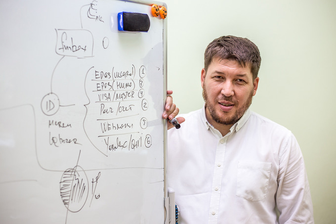 faktura uz bud185galteriya va biznes uchun elektron hujjat aylanishi 660b9fef95138