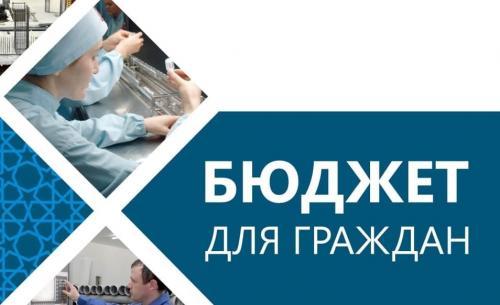 fuqarolar uchun byudjet 2021 yil uchun loyiha elon qilindi 660b8a528e6b1