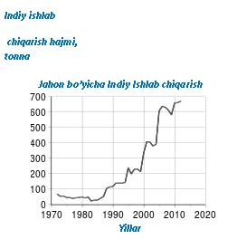 indiy 660effe0cf214