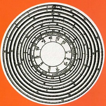 Kalkulyatorlar haqida ikki og‘iz 14 kalkulyatorlar haqida ikki ogiz 660ef1f798b78