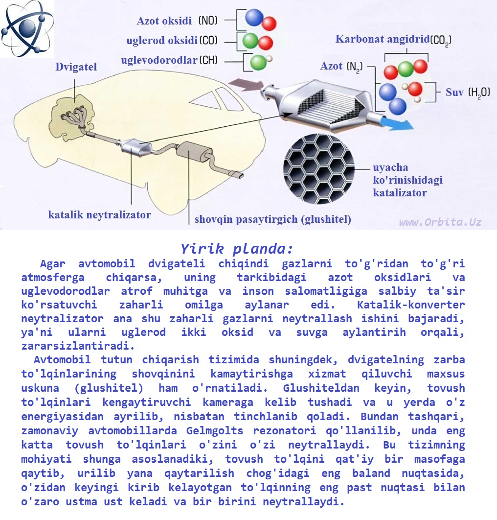 katalik neytralizator 660f043fd6de6