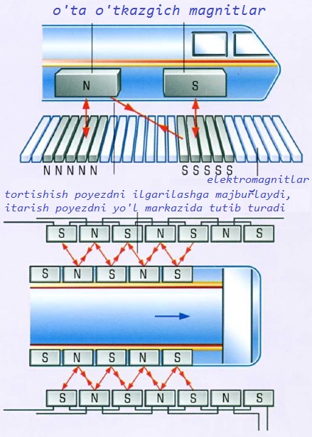 maglev 660f01efe99ab