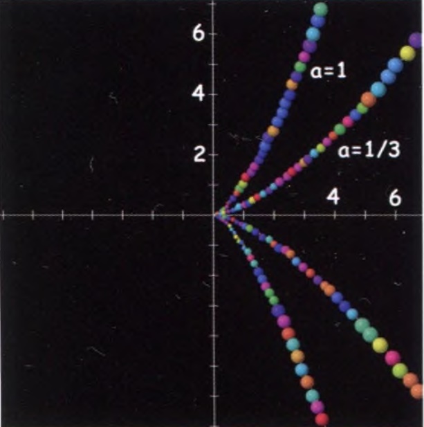 neyl yarim kubik parabolasining yoy uzunligi 660eec9372e8e