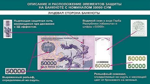 ocabbzbekistonda qiymati 50 ming socabbm bocabblgan yangi banknotlar paydo bocabbladi 660bd215ddde4