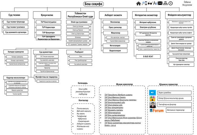 oliy sudning yangi kitobi va veb sayti 660bea69340f3