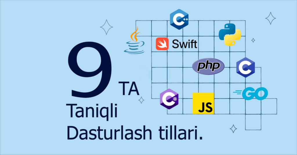 qaysi dasturlash tilini tanlasam ekan 9ta taniqli dasturlash tili 660f674877844