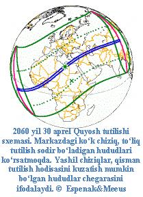 quyosh tutilishi 660efbc67acad