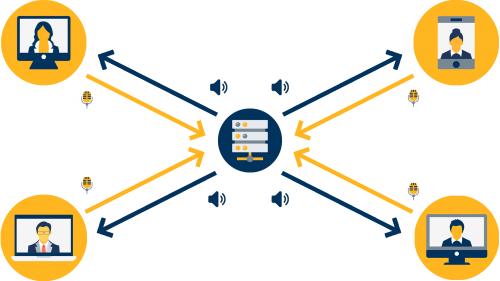 senatning uchinchi yalpi majlisi onlayn ocabbtkaziladi 660b980b1cd94