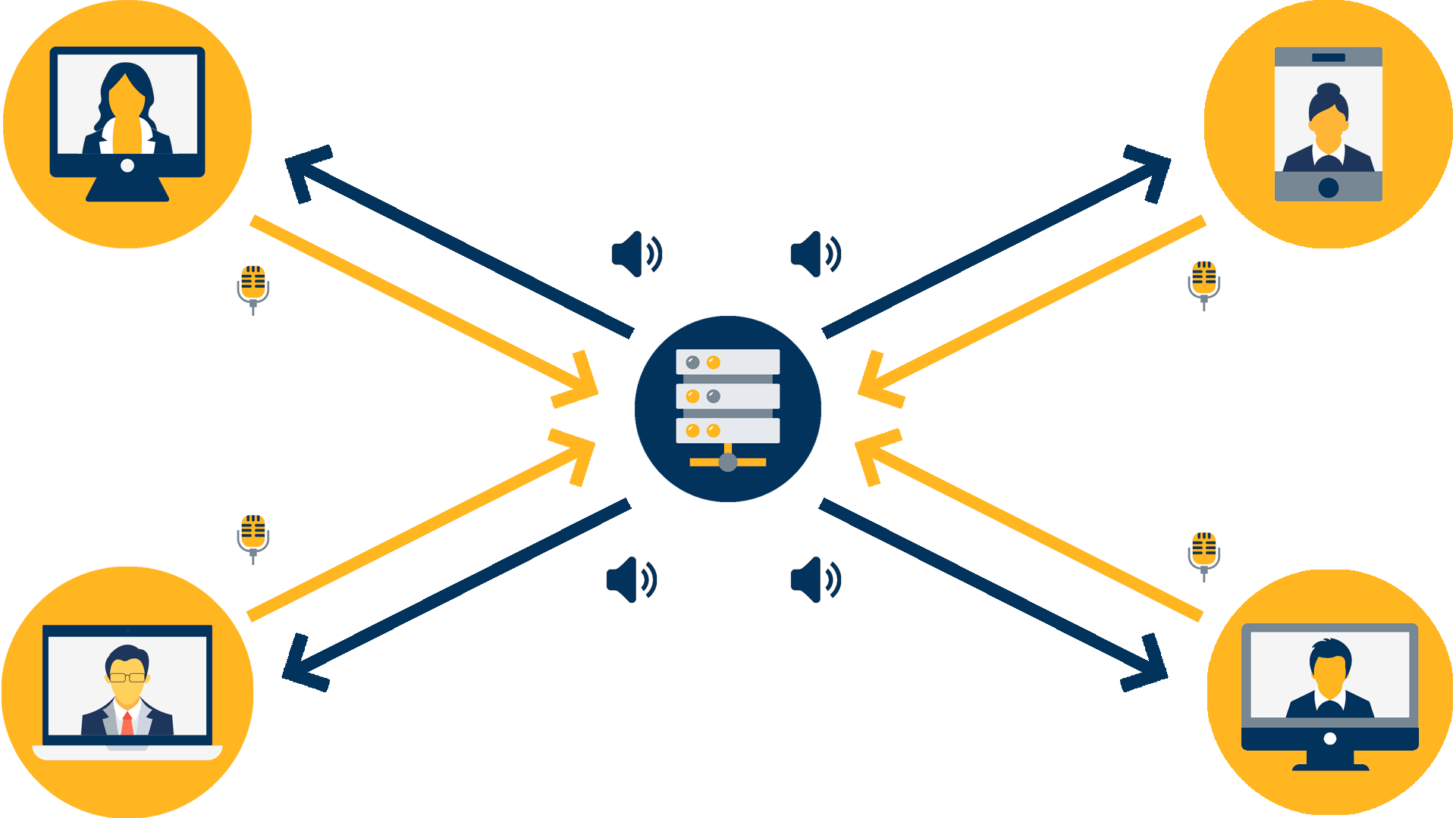 senatning uchinchi yalpi majlisi onlayn ocabbtkaziladi 660b980bf38c3