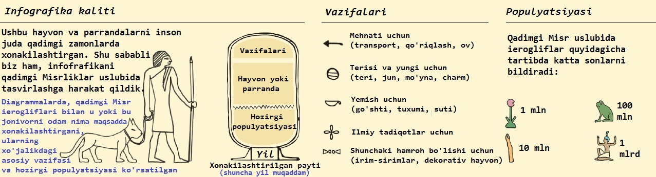 xonakilashtirish va jilovlash 660eee716ebf3