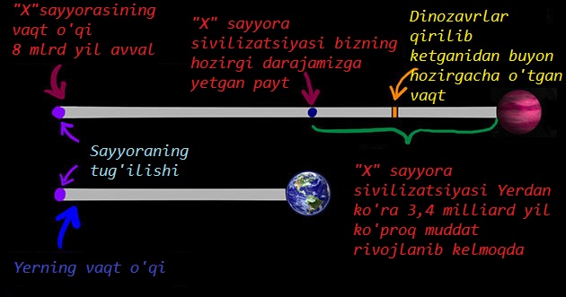 xosh qani ular 660ee49b23b71