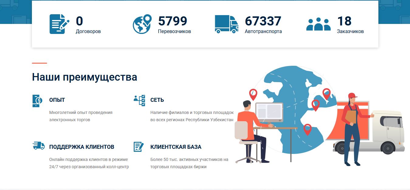 yuk tashuvchilar va jocabbnatuvchilar bitta portalda 660ba342f0bc4