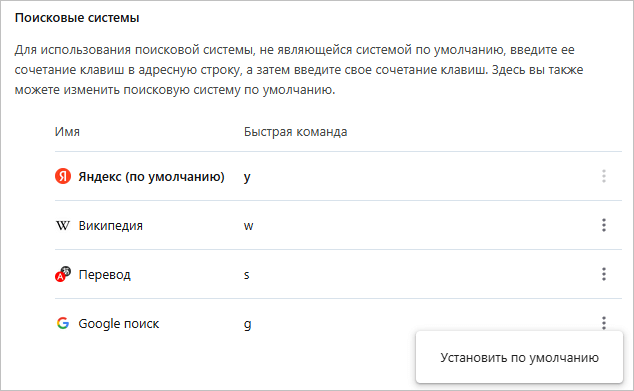 d0bad0b0d0ba d181d0b4d0b5d0bbd0b0d182d18c google d0bfd0bed0b8d181d0bad0bed0bc d0bfd0be d183d0bcd0bed0bbd187d0b0d0bdd0b8d18e 668b890c7ece8