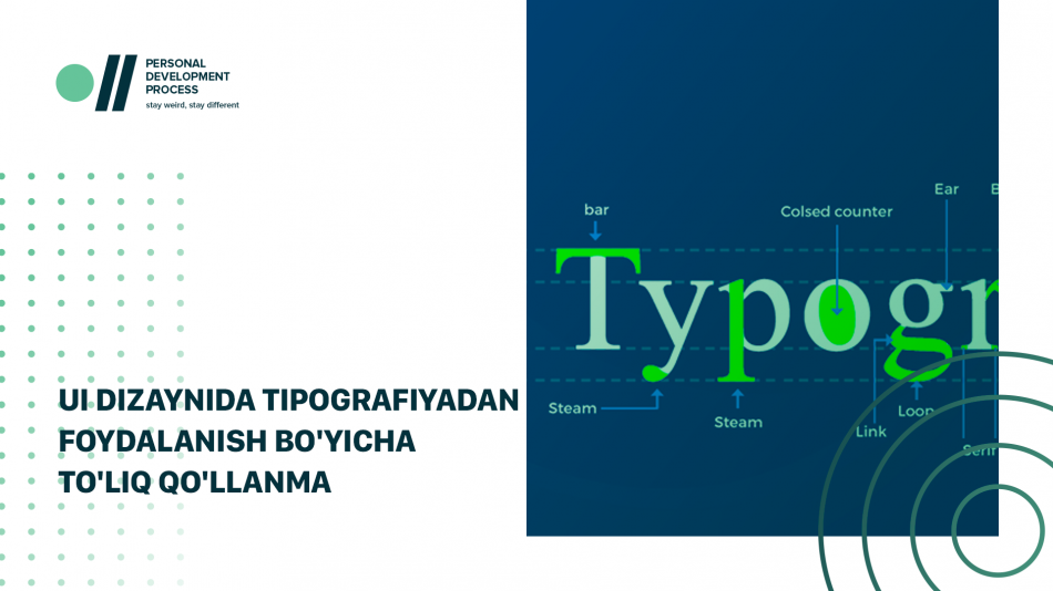 ui dizaynida tipografiyadan foydalanish boyicha toliq qollanma 66f2967bba4b6